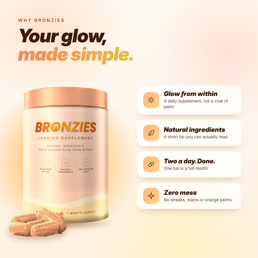 Why Bronzies: glow from within, natural ingredients, two capsules a day, zero mess