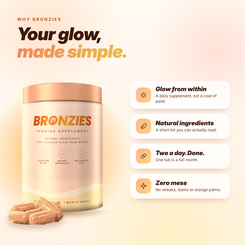 Why Bronzies: glow from within, natural ingredients, two capsules a day, zero mess