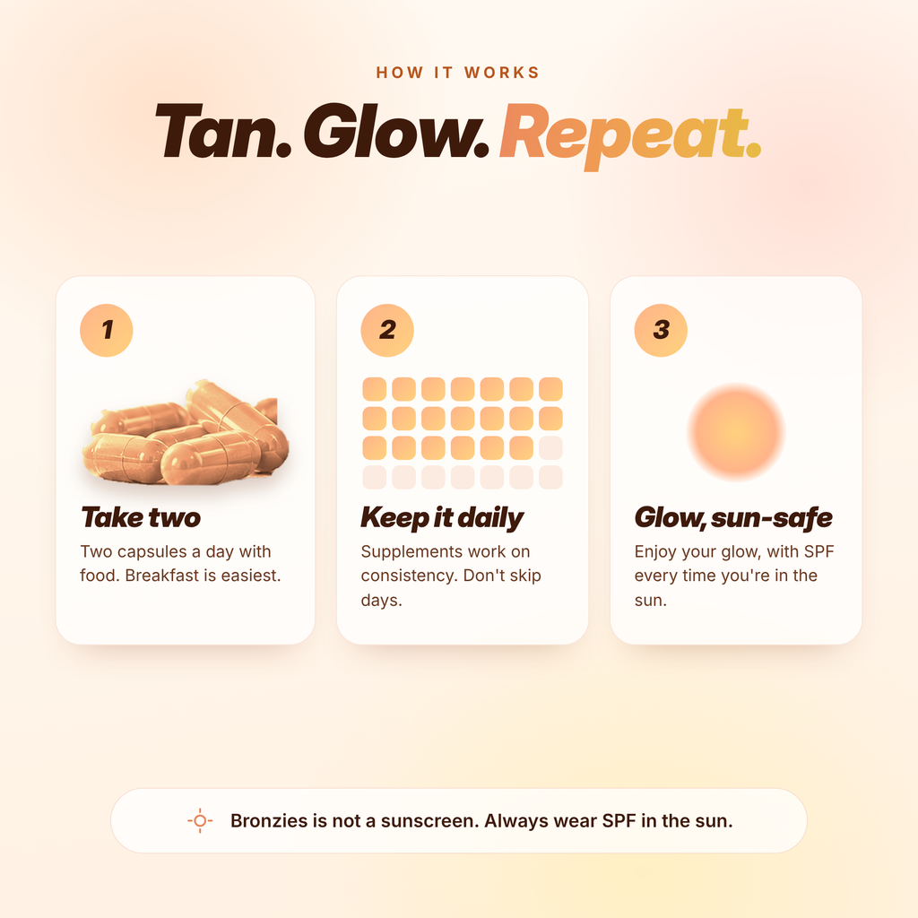 How to take Bronzies: two capsules a day with food, every day, and always wear SPF